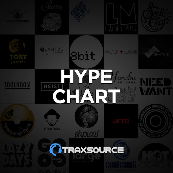 TRAXSOURCE HYPE CHART (27 MAY 2019)